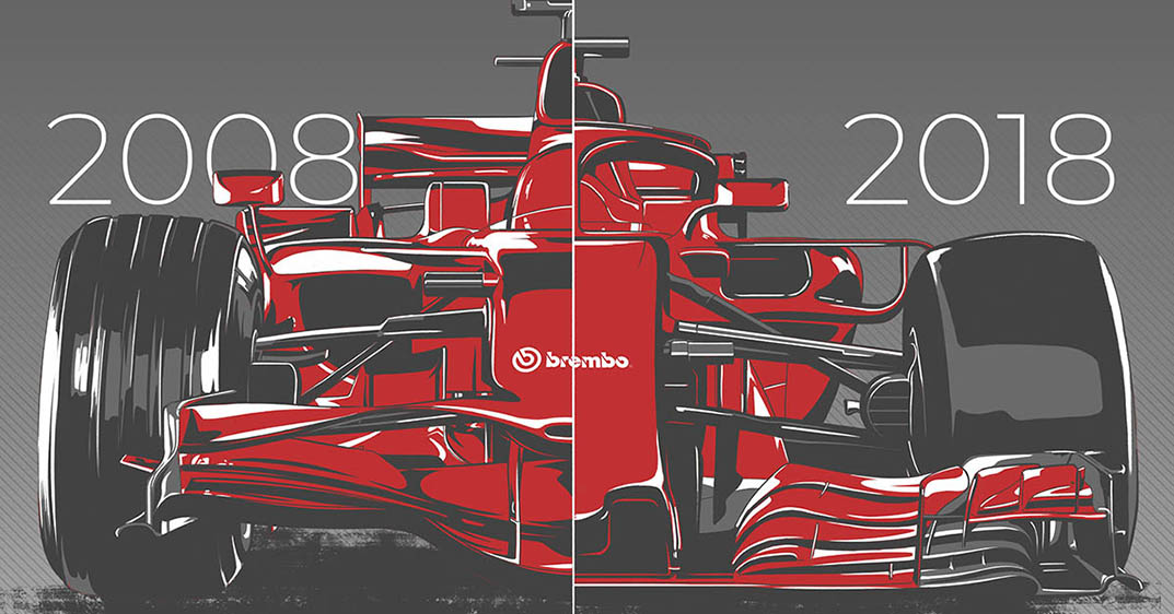 F1 08 对比f1 18 Brembo Sito Ufficiale