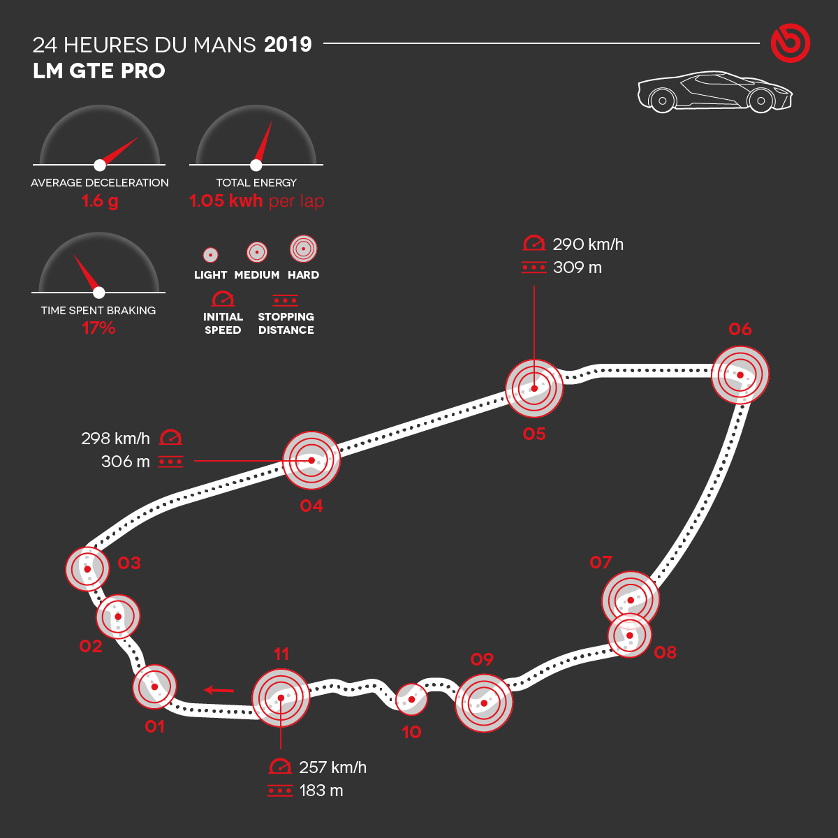 24h-LeMans_GTE